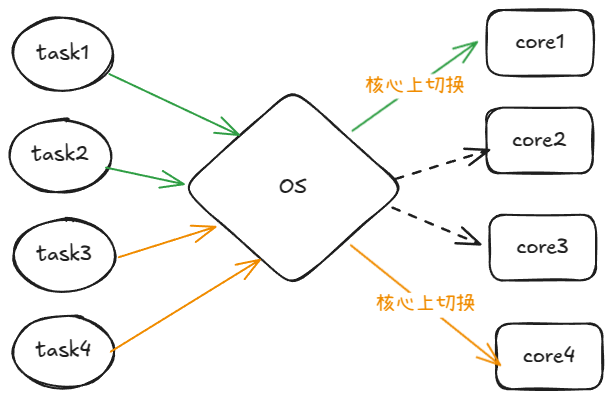 0316-2-1742101593048